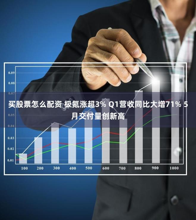 买股票怎么配资 极氪涨超3% Q1营收同比大增71% 5月交付量创新高